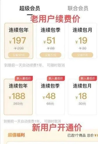 百度网盘会员新用户开通和老用户续费哪里便宜？